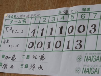 �e�l�`���b�s�[ �c�i����