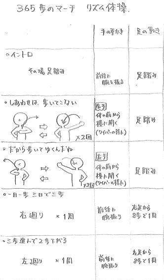 �e�l�`���b�s�[ �c�i����