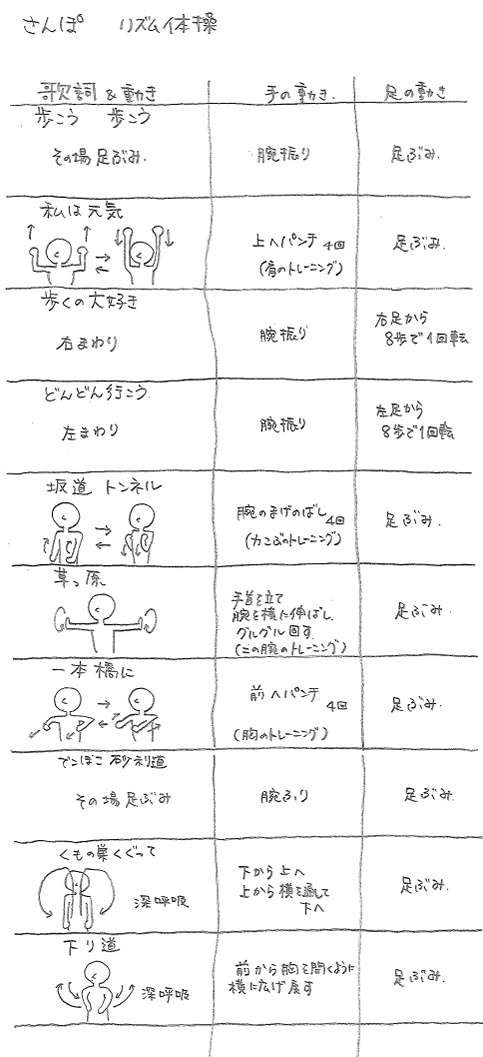 �e�l�`���b�s�[ �c�i����