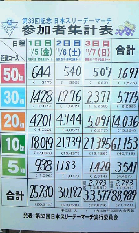 ���������R����