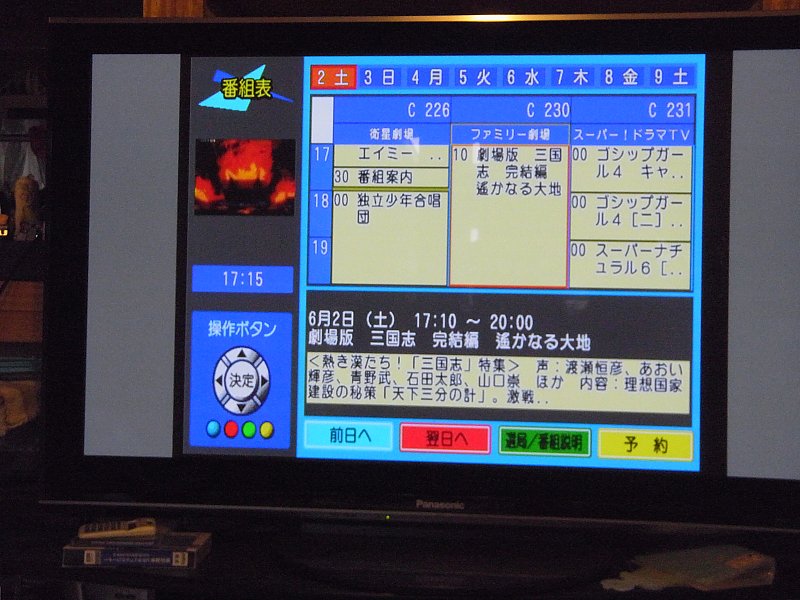 ��̕���