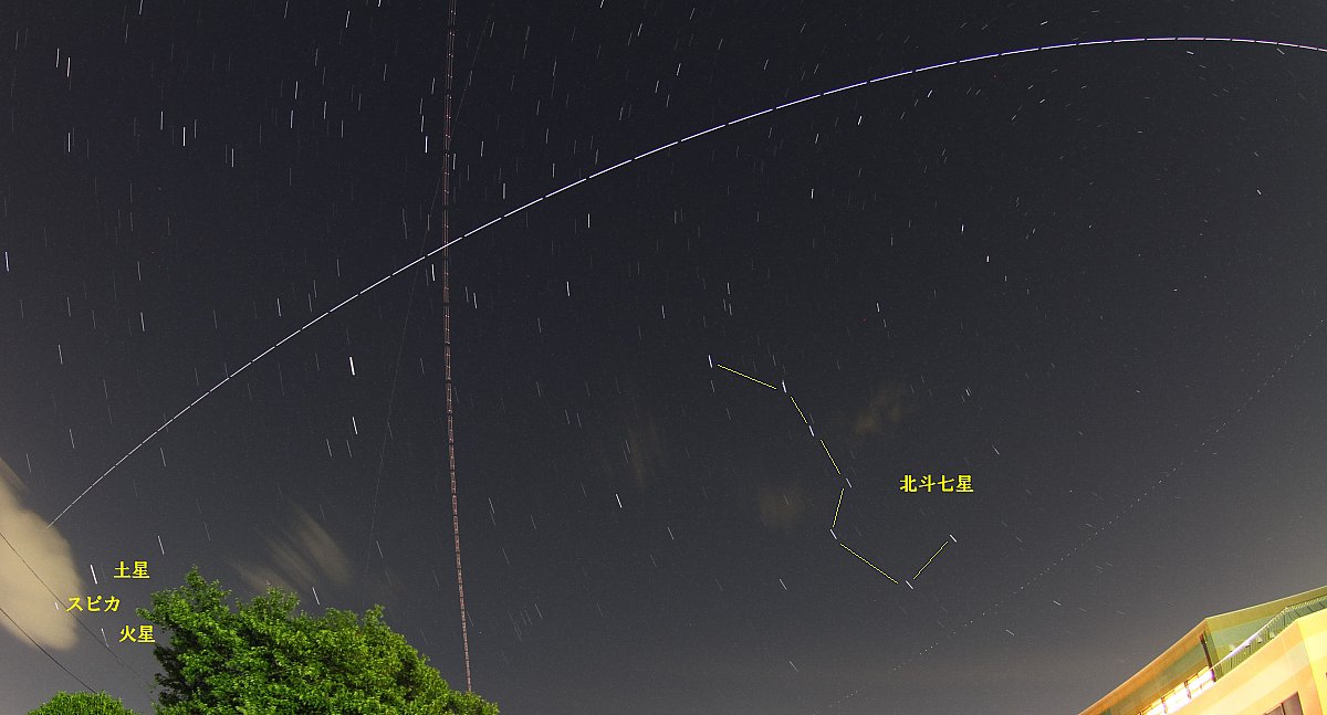 ��̕���