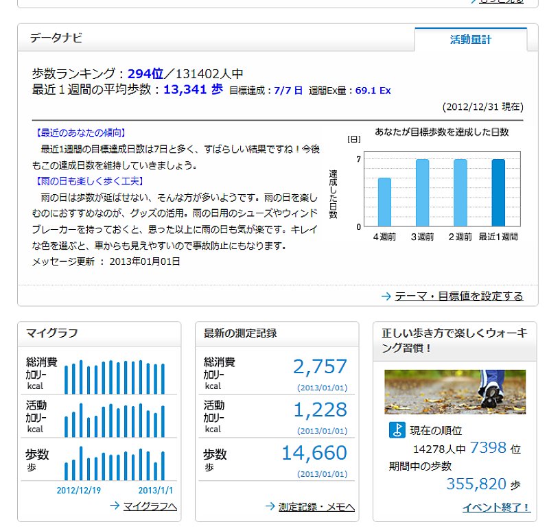 ��̕���