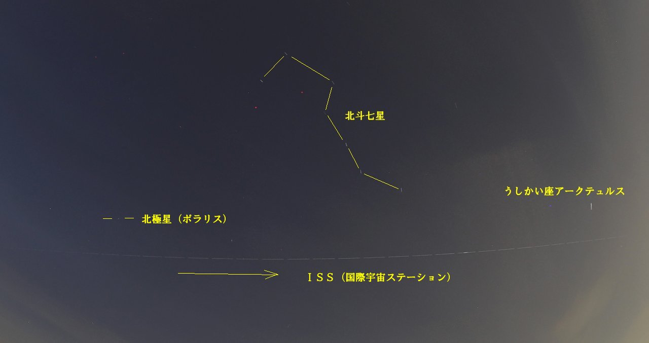 ��̕���