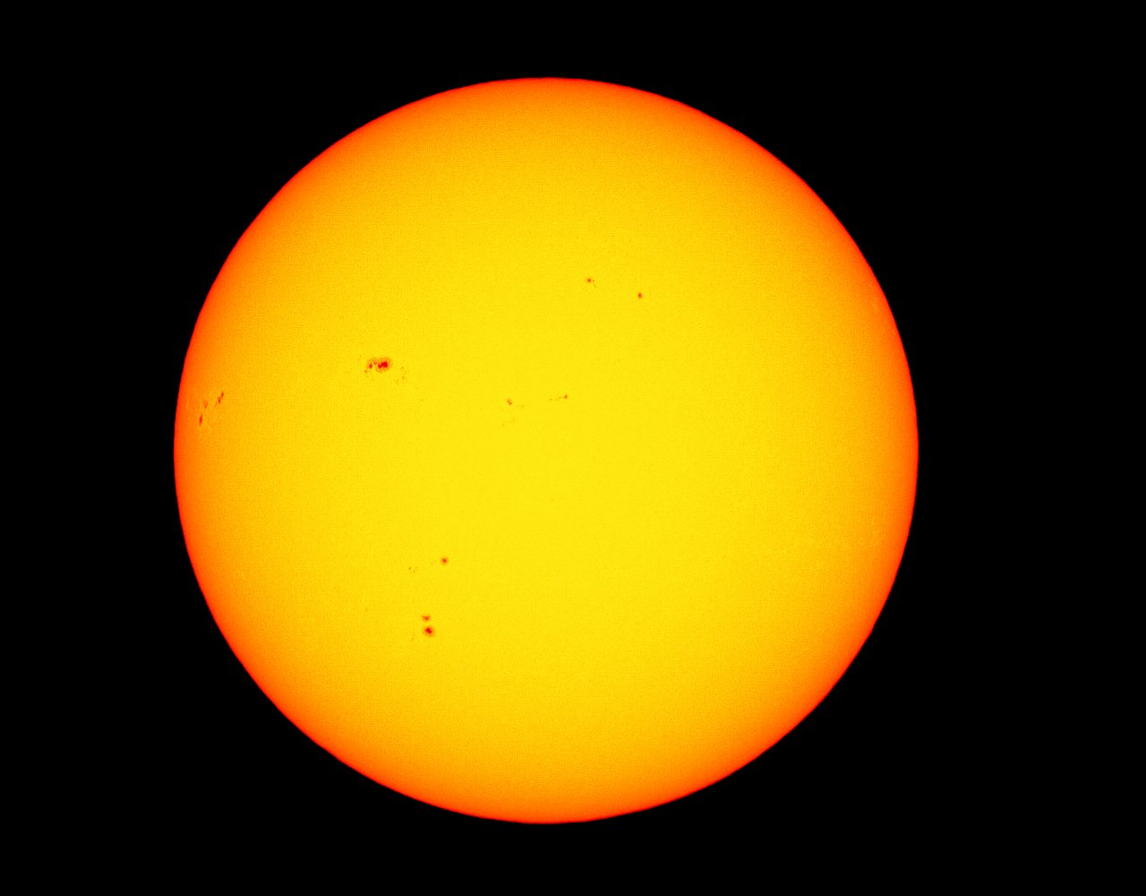 ��̕���