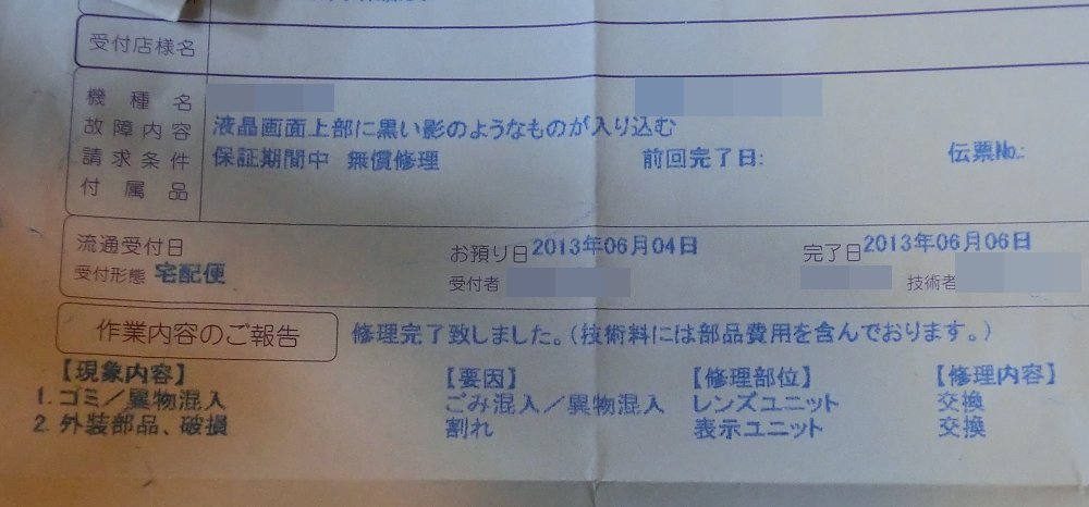 ��̕���