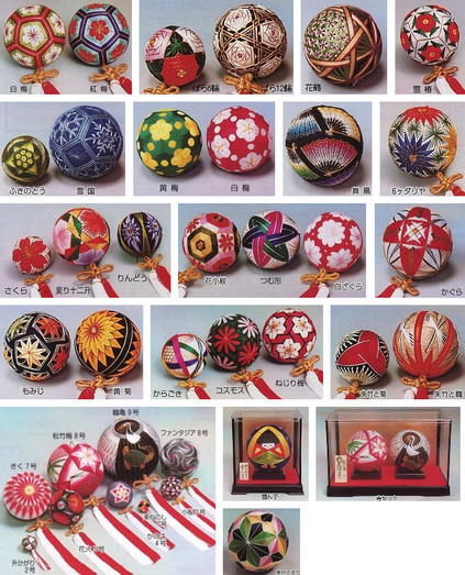 ��]�̕���