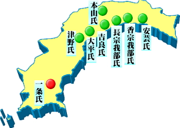 ��]�̕���