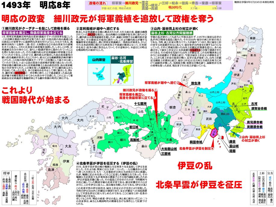 ��]�̕���