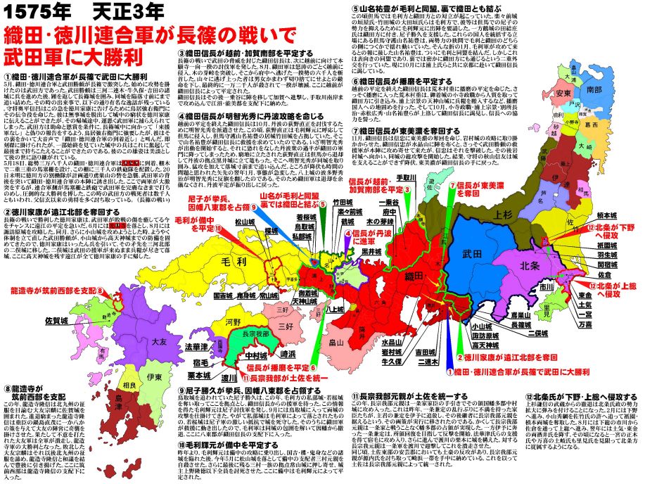 ��]�̕���