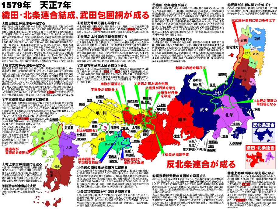 ��]�̕���