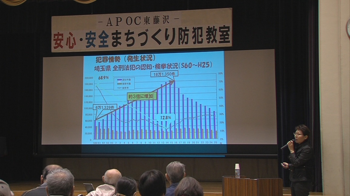 ����ǂ��䂭 In ����܂R