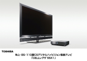 �T�|�[�g�ʐM