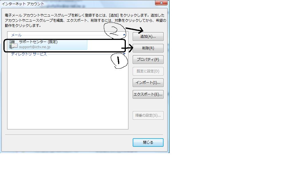 �T�|�[�g�ʐM